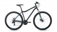 Велосипед Forward Sporting 29 2.0 disc (черный/бирюзовый)