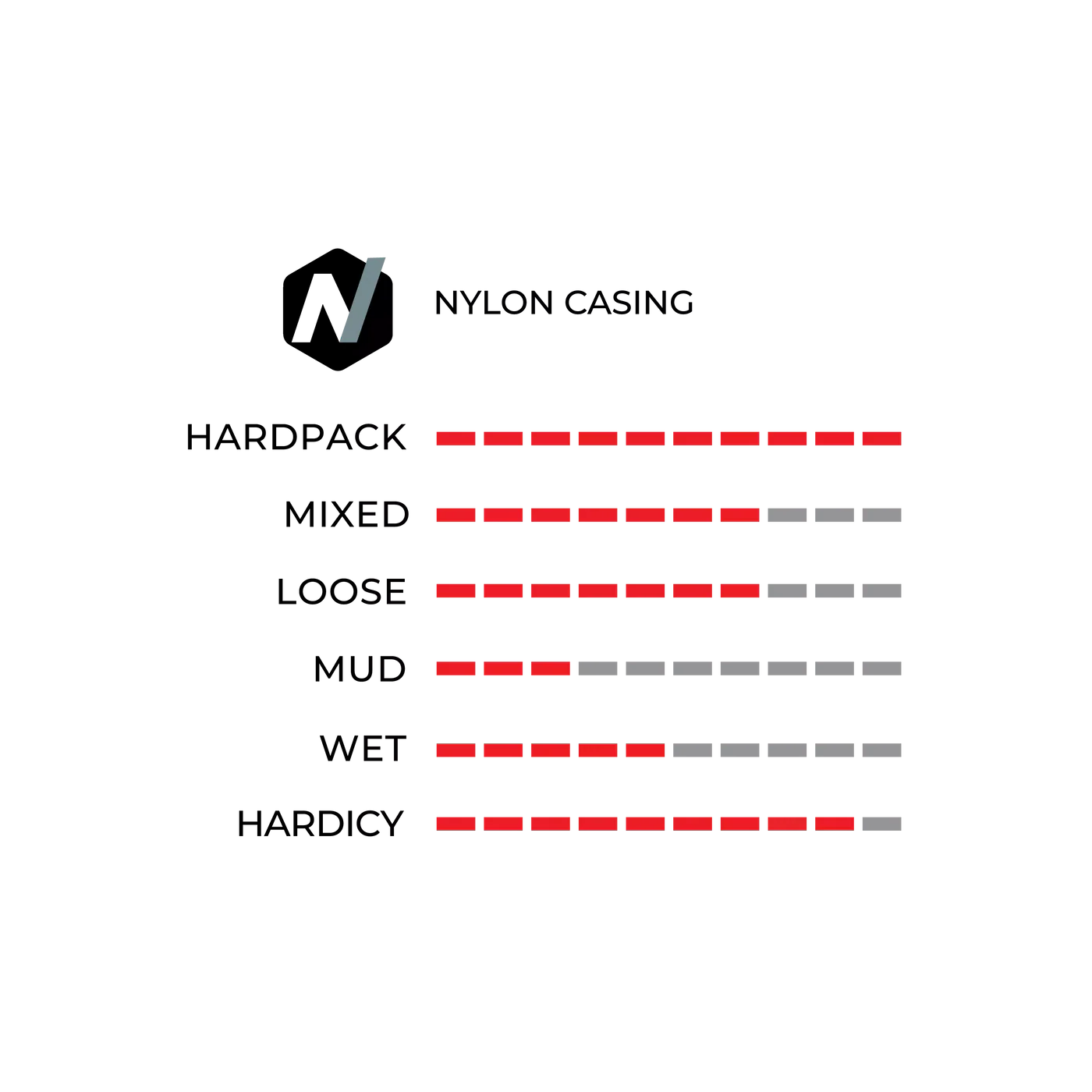 Велосипедная покрышка Vittoria Terreno Zero 40-622 (700x38C), 2C, чёрная