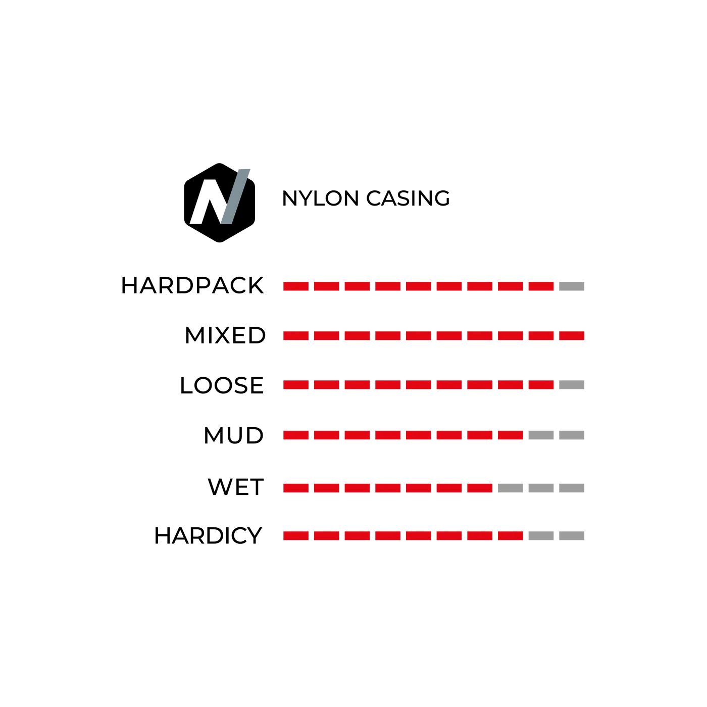 Велосипедная покрышка Vittoria Barzo 55-622 (29x2.25), 1C, чёрная