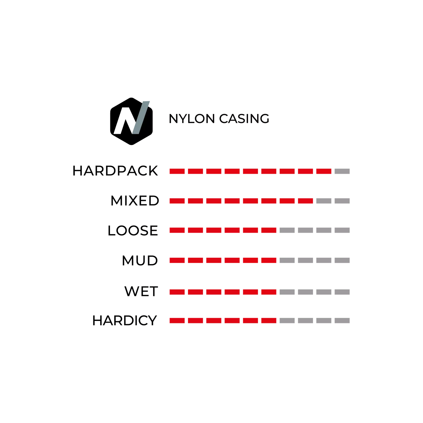 Велосипедная покрышка Vittoria Saguaro XC 55-622 (29x2.25), TLR, складная