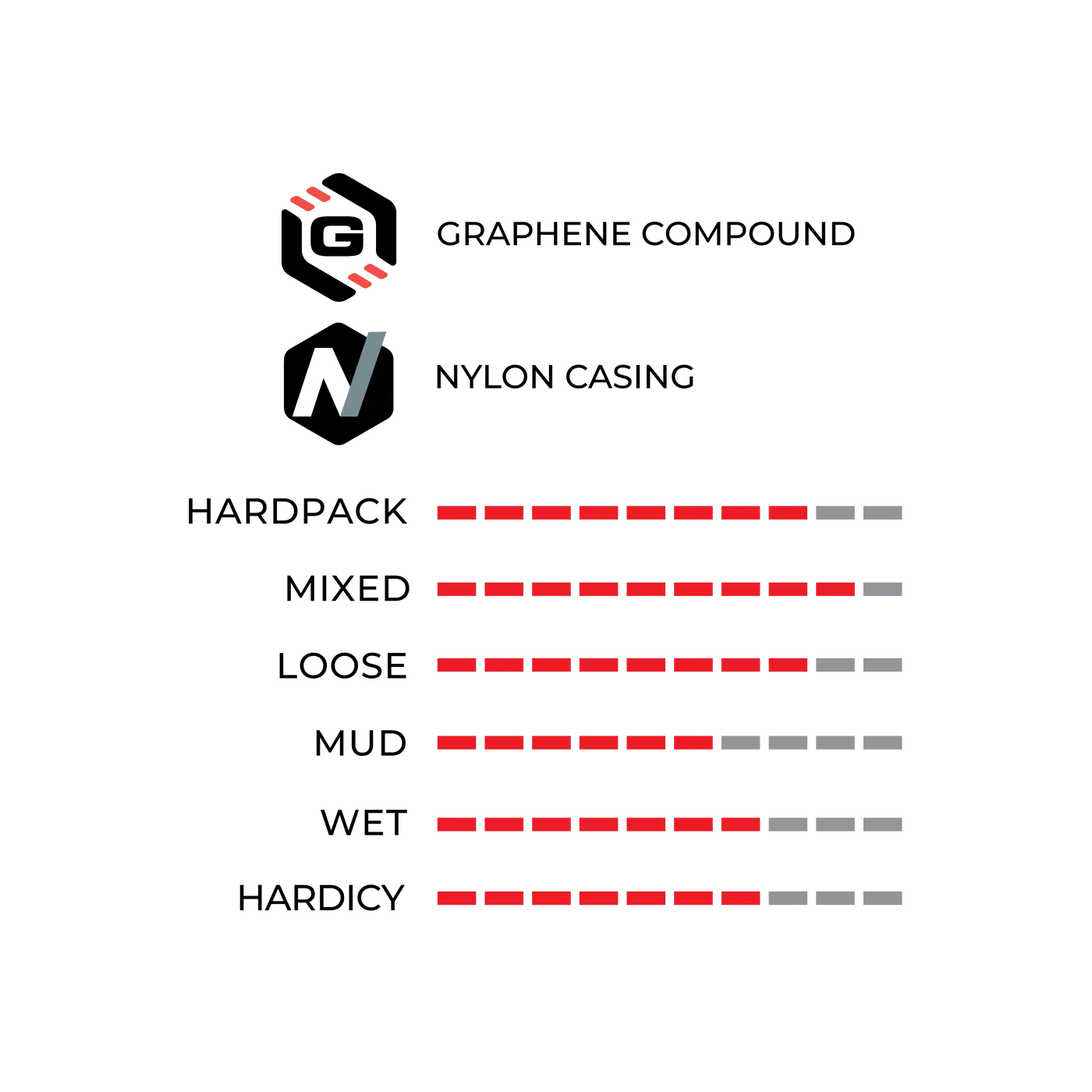 Велосипедная покрышка Vittoria Terreno Mix 33-622 (700x33C), 2C, чёрная