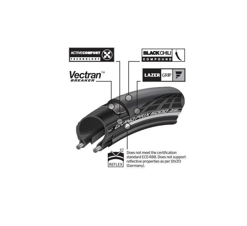 Велосипедная покрышка Continental 700x28C (28-622) Grand Prix 5000 AS TR, Black-Reflex