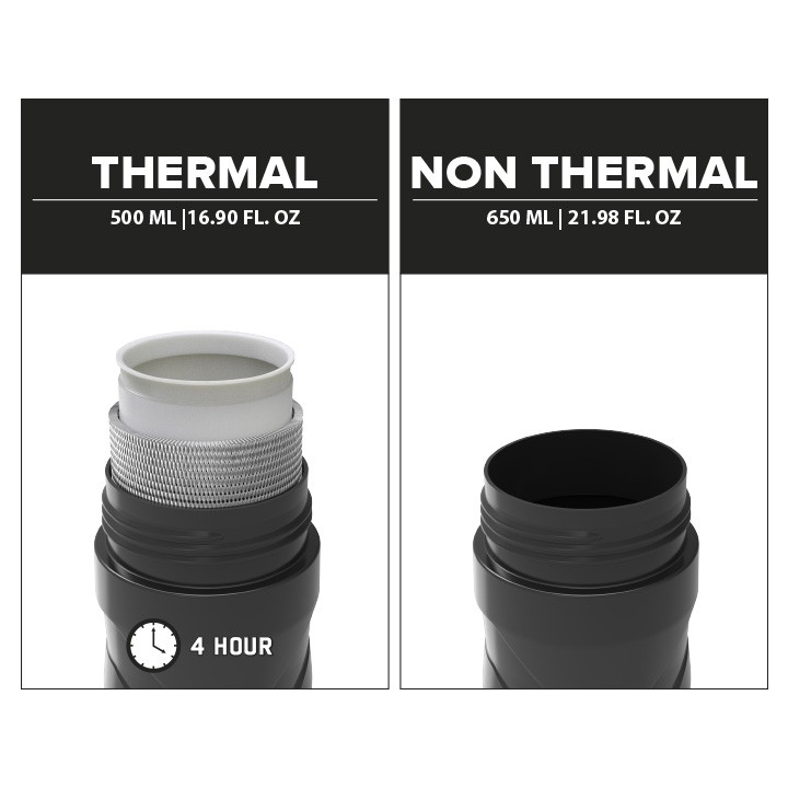 Термофляга Polisport T500 (чёрно-серая)