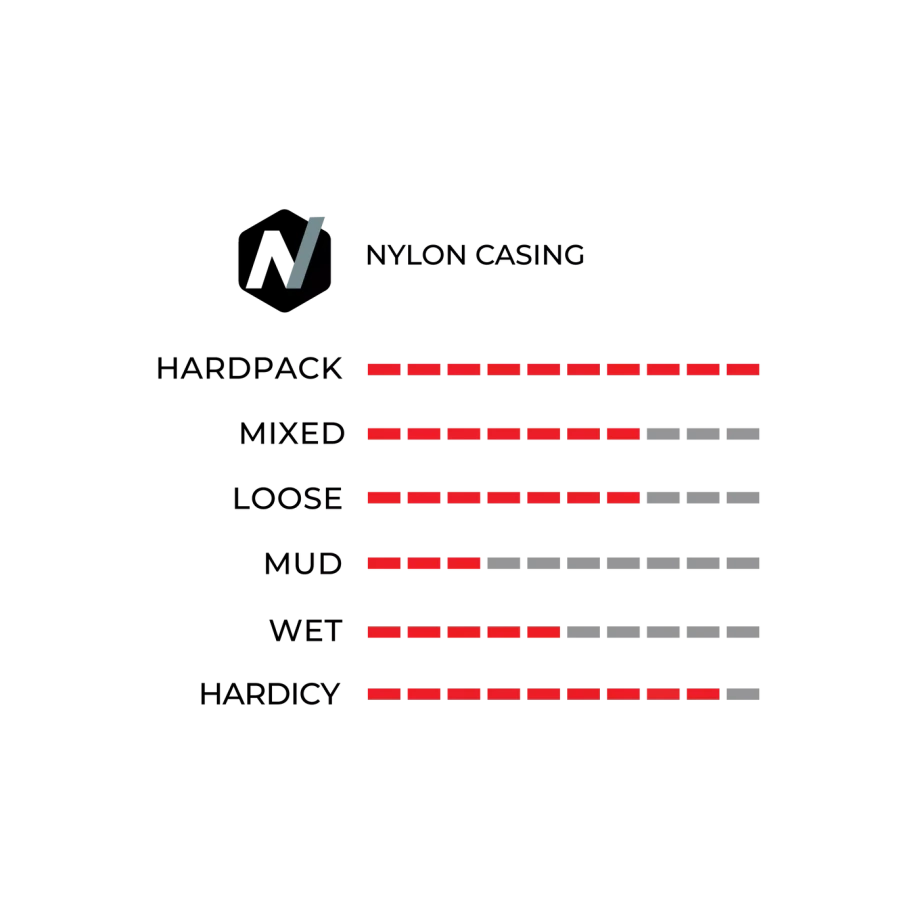 Велосипедная покрышка Vittoria Terreno Zero 40-622 (700x38C), 2C, чёрная
