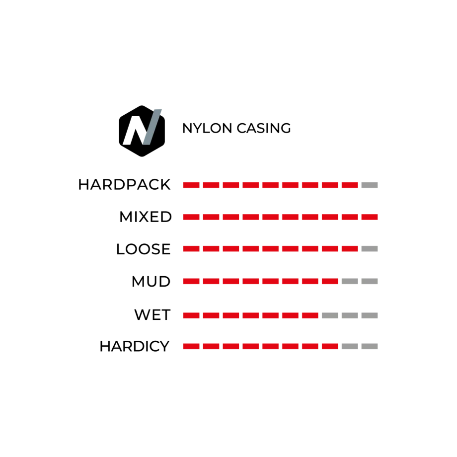 Велосипедная покрышка Vittoria Barzo 55-622 (29x2.25), 1C, чёрная